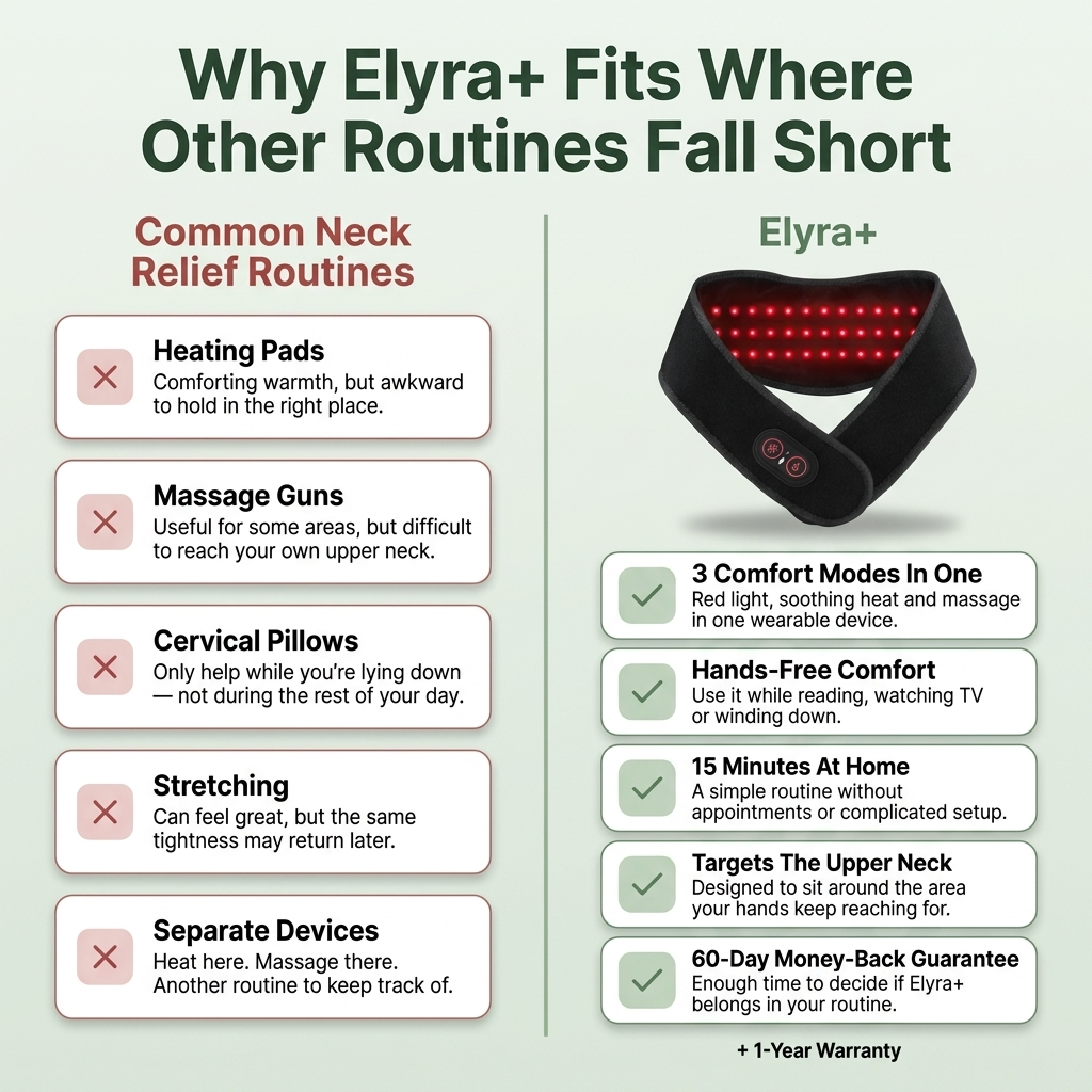 Elyra™ Red Light Neck Massager
