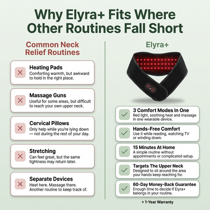 Elyra™ Red Light Neck Massager